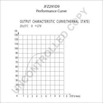 PRESTOLITE ELECTRIC JFZ291D9