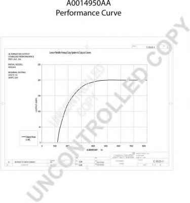 PRESTOLITE ELECTRIC A0014950AAS