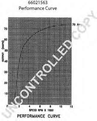 PRESTOLITE ELECTRIC 66021563