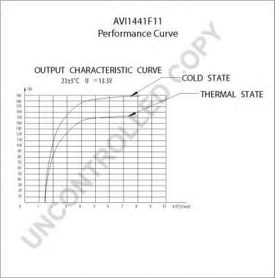 PRESTOLITE ELECTRIC AVI1441F11