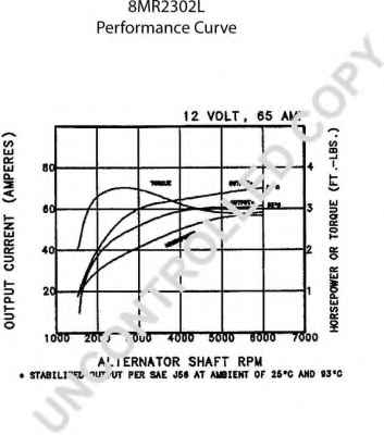 PRESTOLITE ELECTRIC 8MR2302L