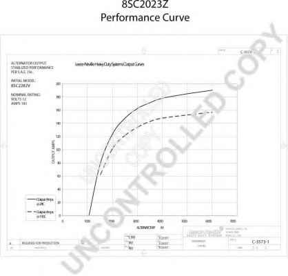 PRESTOLITE ELECTRIC 8SC2023Z
