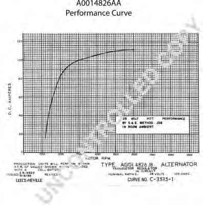PRESTOLITE ELECTRIC A0014826AA