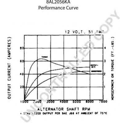 PRESTOLITE ELECTRIC 8AL2056KA