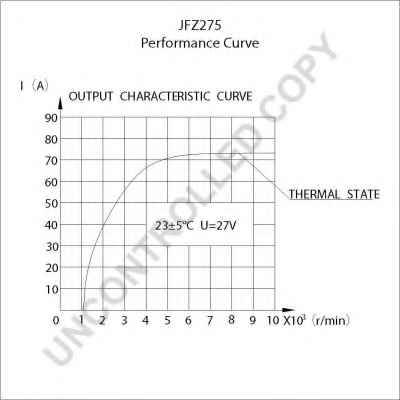 PRESTOLITE ELECTRIC JFZ275