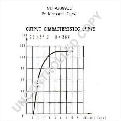 PRESTOLITE ELECTRIC 8LHA3099UC