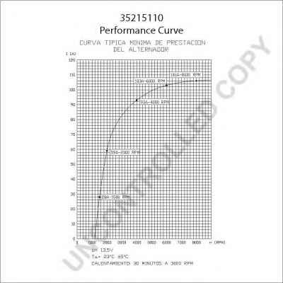 PRESTOLITE ELECTRIC 35215110