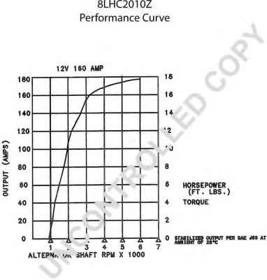 PRESTOLITE ELECTRIC 8LHC2010Z