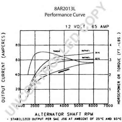 PRESTOLITE ELECTRIC 8AR2013L