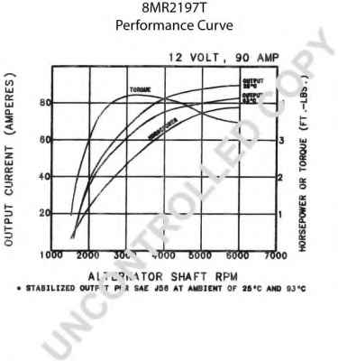 PRESTOLITE ELECTRIC 8MR2197T