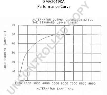 PRESTOLITE ELECTRIC 8MA2019KA