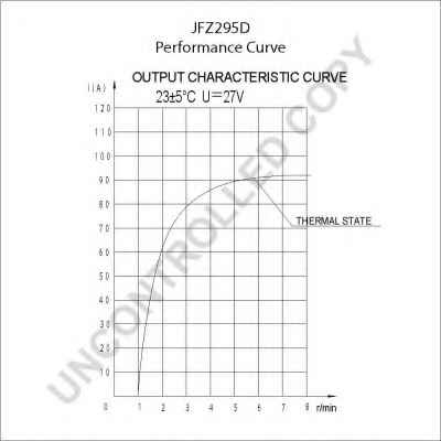 PRESTOLITE ELECTRIC JFZ295D