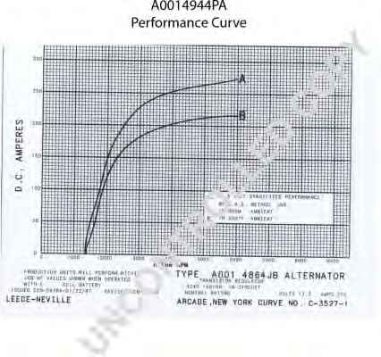 PRESTOLITE ELECTRIC A0014944PA