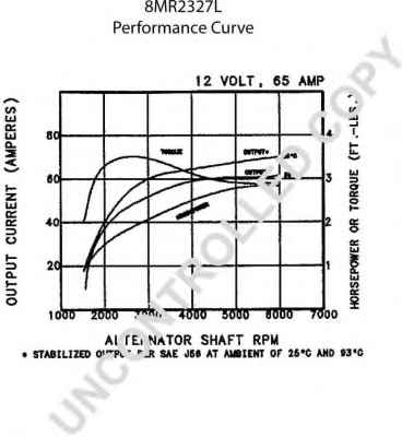 PRESTOLITE ELECTRIC 8MR2327L