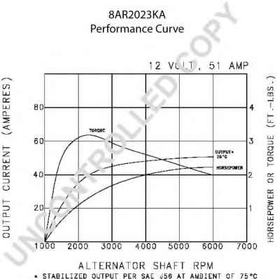 PRESTOLITE ELECTRIC 8AR2023KA