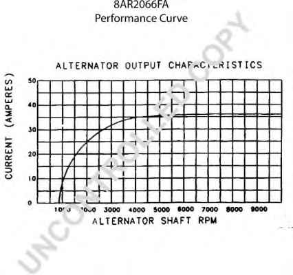 PRESTOLITE ELECTRIC 8AR2066FA