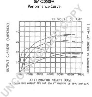 PRESTOLITE ELECTRIC 8MR2050FA