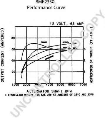 PRESTOLITE ELECTRIC 8MR2330L