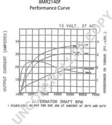 PRESTOLITE ELECTRIC 8MR2140F