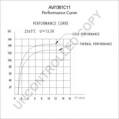 PRESTOLITE ELECTRIC AVI1361C11