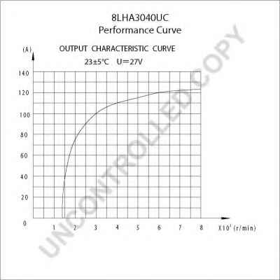 PRESTOLITE ELECTRIC 8LHA3040VC30