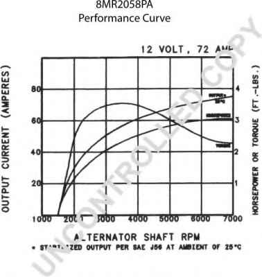 PRESTOLITE ELECTRIC 8MR2058PA