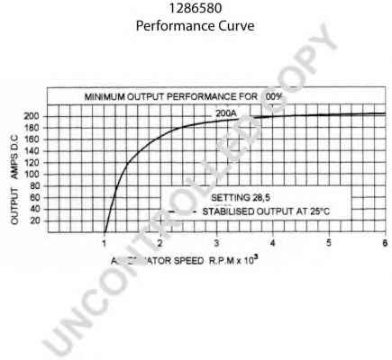 PRESTOLITE ELECTRIC 1286B580