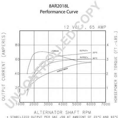 PRESTOLITE ELECTRIC 8AR2018L
