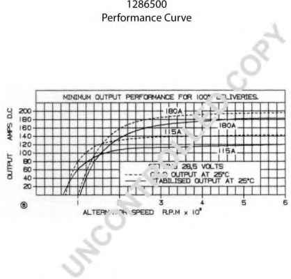 PRESTOLITE ELECTRIC 880704BZ
