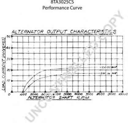 PRESTOLITE ELECTRIC 8TA3025CS