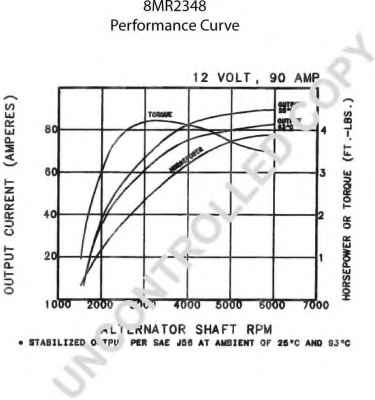 PRESTOLITE ELECTRIC 8MR2348