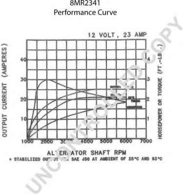 PRESTOLITE ELECTRIC 8MR2341