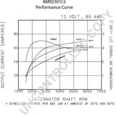 PRESTOLITE ELECTRIC 8MR2301LS
