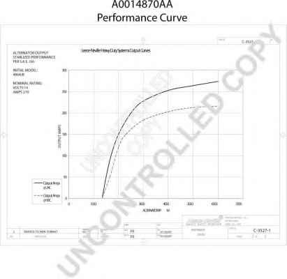 PRESTOLITE ELECTRIC A0014870AA