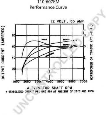 PRESTOLITE ELECTRIC 8MR2324L
