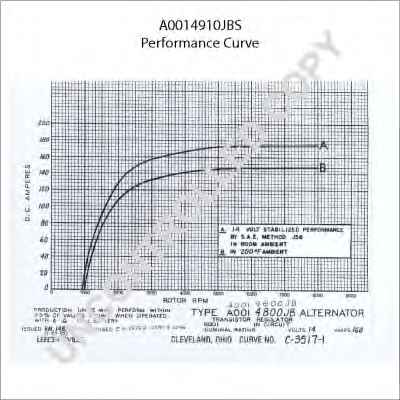 PRESTOLITE ELECTRIC A0014910JBS