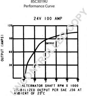 PRESTOLITE ELECTRIC 8SC3019U
