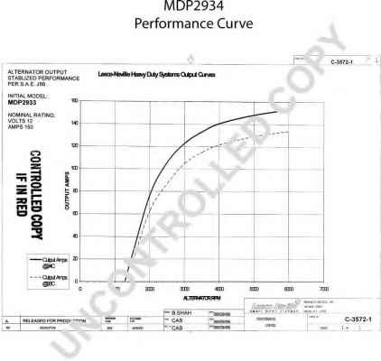 PRESTOLITE ELECTRIC MDP2934