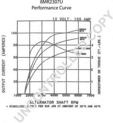 PRESTOLITE ELECTRIC 8MR2307U