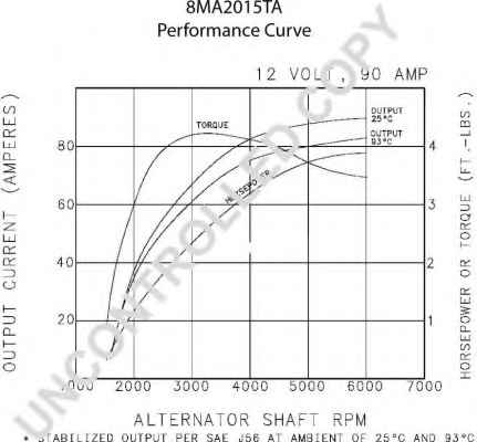 PRESTOLITE ELECTRIC 8MA2015TA