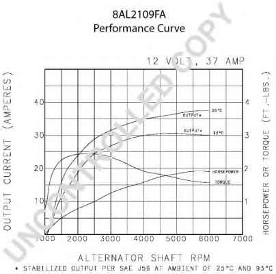 PRESTOLITE ELECTRIC 8AL2109FA
