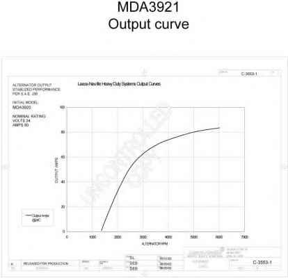 PRESTOLITE ELECTRIC MDA3921