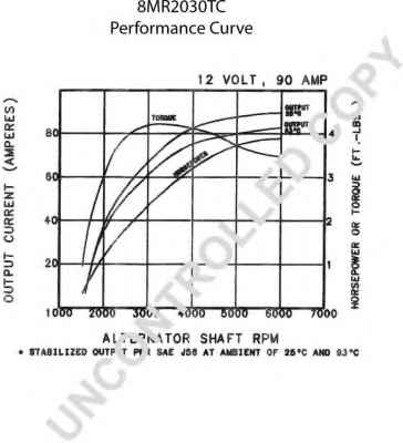 PRESTOLITE ELECTRIC 8MR2030TC
