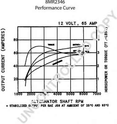PRESTOLITE ELECTRIC 8MR2346