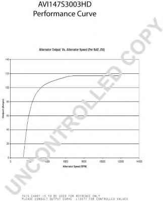 PRESTOLITE ELECTRIC AVI147S3103HD