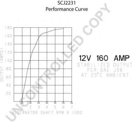 PRESTOLITE ELECTRIC SCJ2231