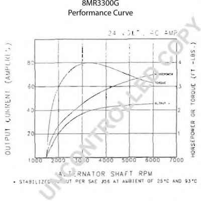 PRESTOLITE ELECTRIC 8MR3300G