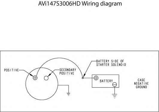 PRESTOLITE ELECTRIC AVI147S3106HD