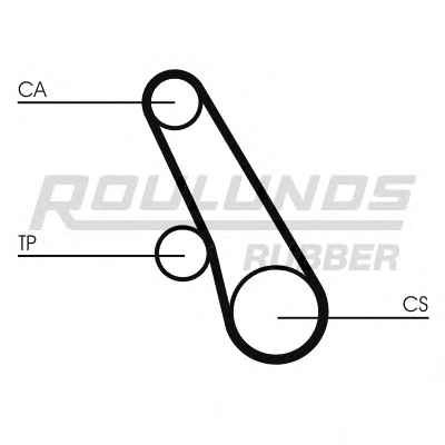 ROULUNDS RUBBER RR1046