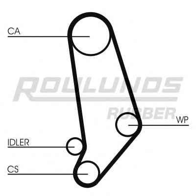 ROULUNDS RUBBER RR1355